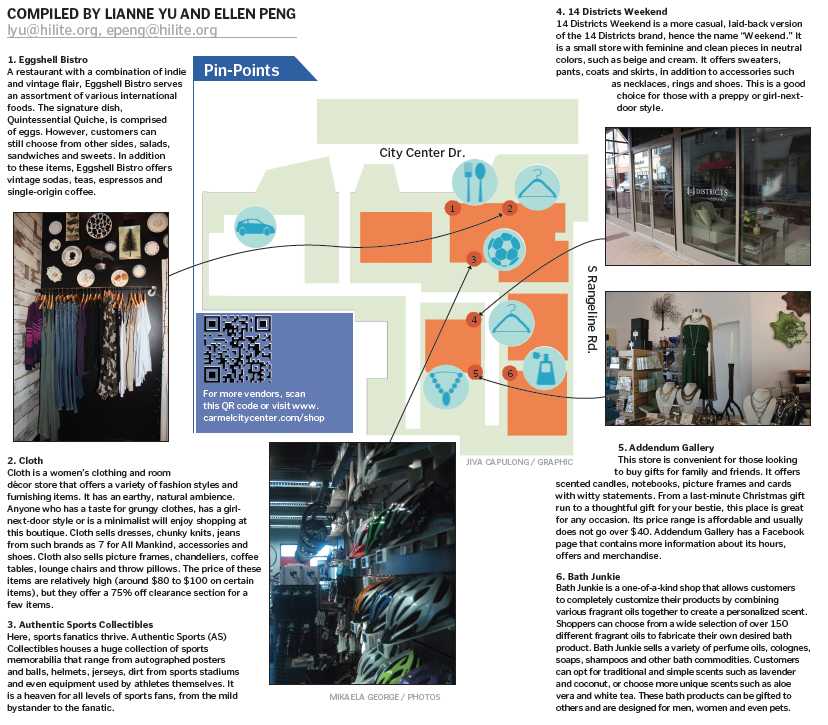 What's inside Carmel City Center?