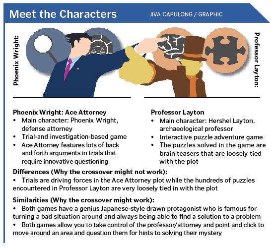 New Professor Layton crossover to be released March 28