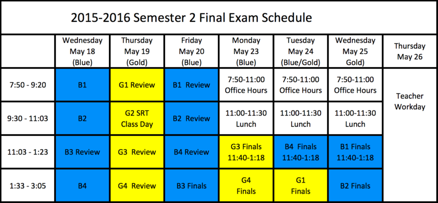 Second Semester Final Exam Schedule