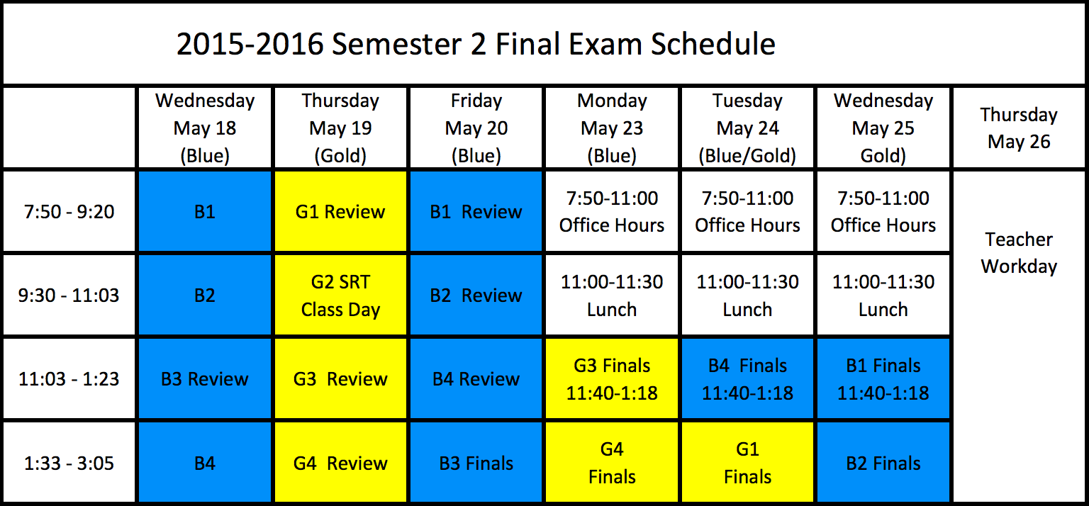 The date of exam was been fixed