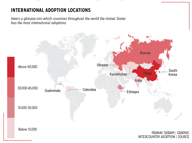 adoption-graphic-1