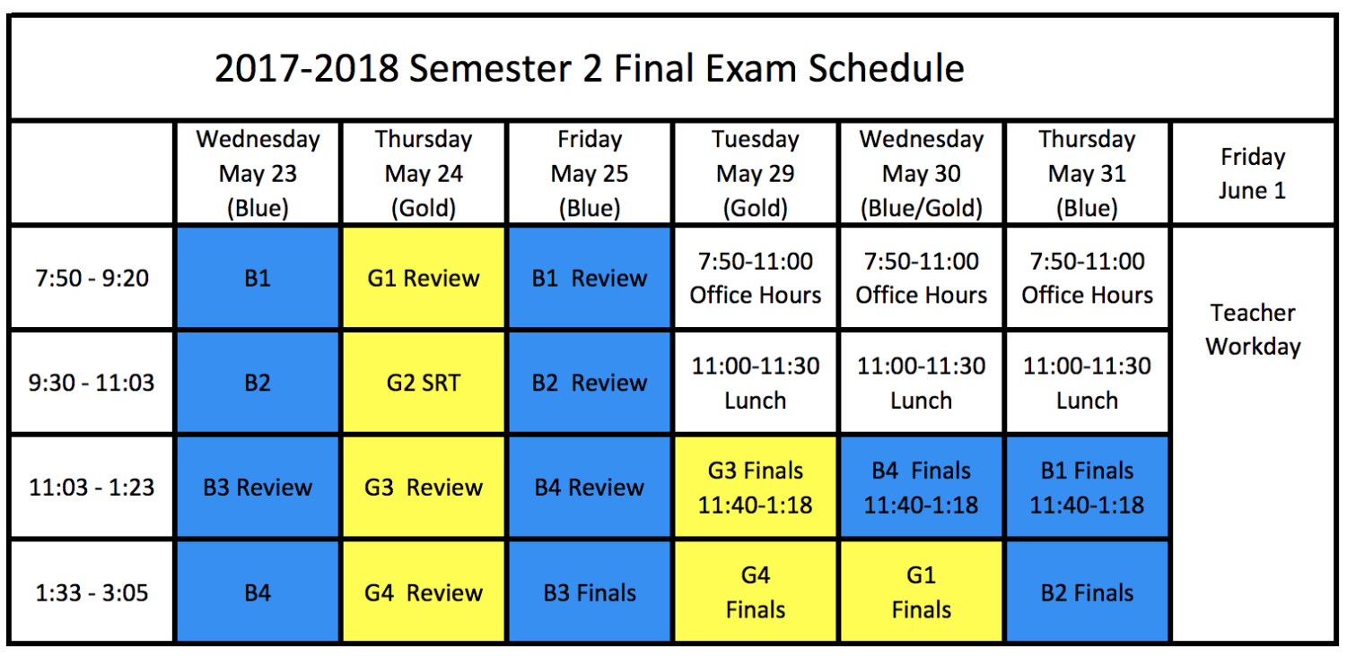 Semester 2 Final Exam Schedule HiLite