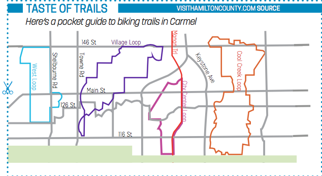 Taste of the Trails Graphic