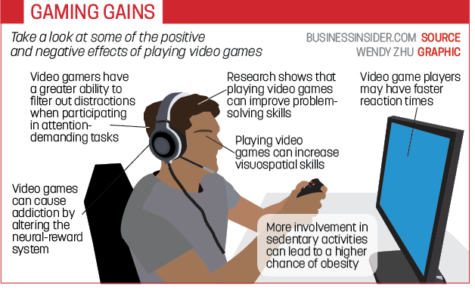 negative effects of violent video games