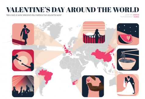 Valentine's Day Around the World