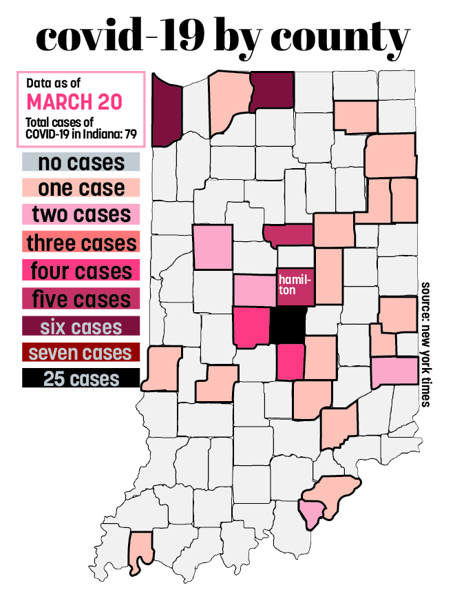 COVID-19 Cases in Indiana as of March 20