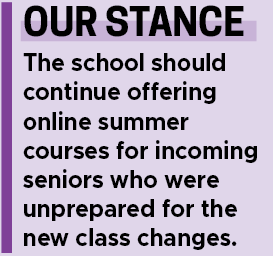 CHS decision to remove online summer courses disrupts rising seniors’ schedules, option should continue for Class of 2022