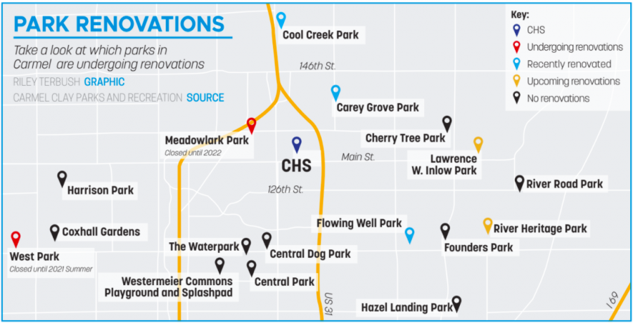 Carmel Clay Parks & Recreation accepts land donation, renovates parks