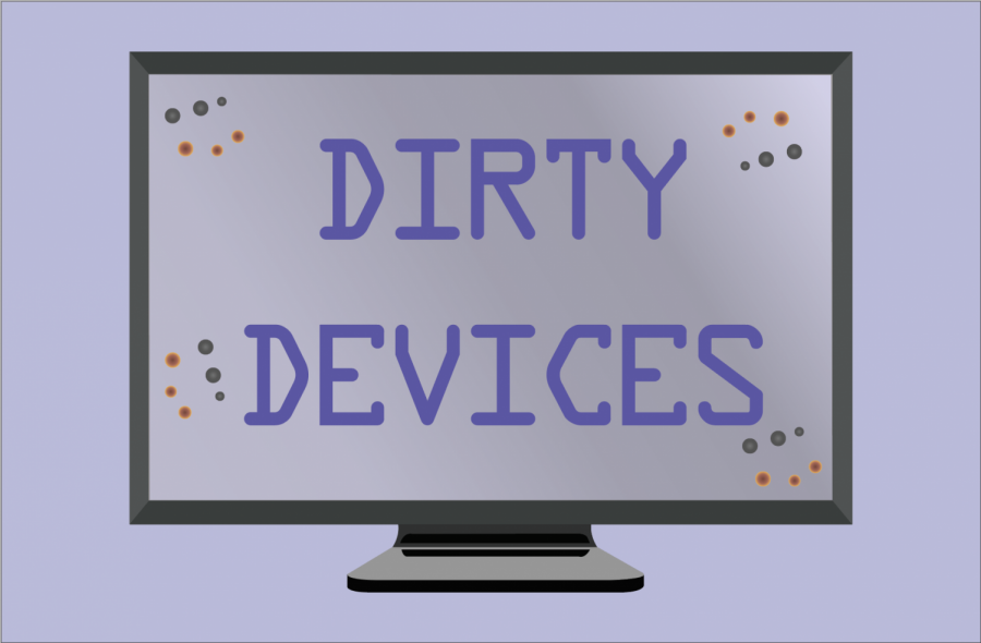 Dirty Devices