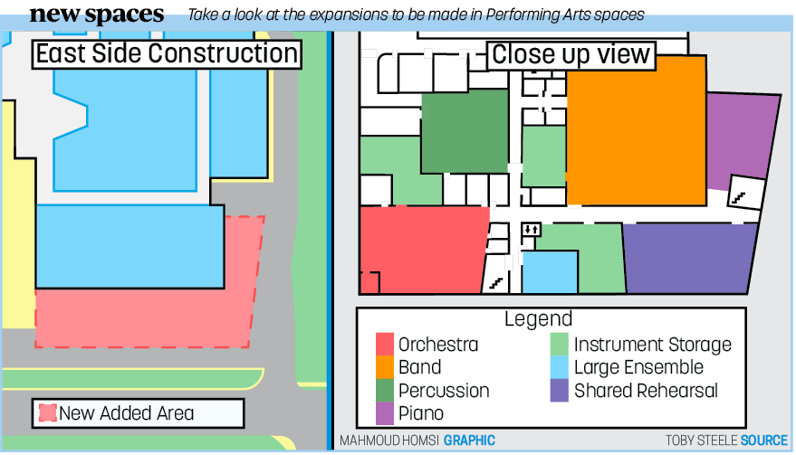 Performing+Arts+staff%2C+students++discuss+east+side+construction%2C+implications