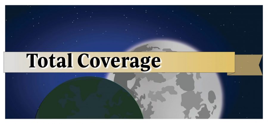 Total Coverage