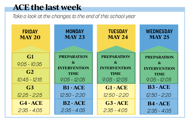 New finals schedule will consist of preparational periods, ACE