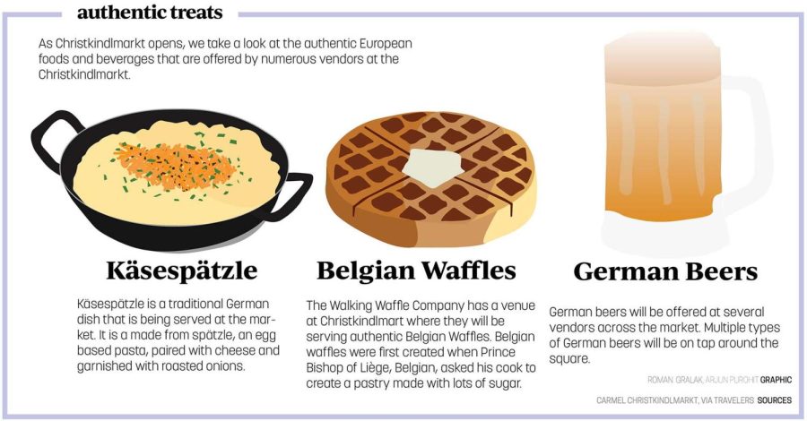 waffles2