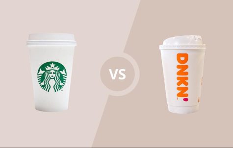 Review: Dunkin vs. Starbucks? Which is the better option? [MUSE]