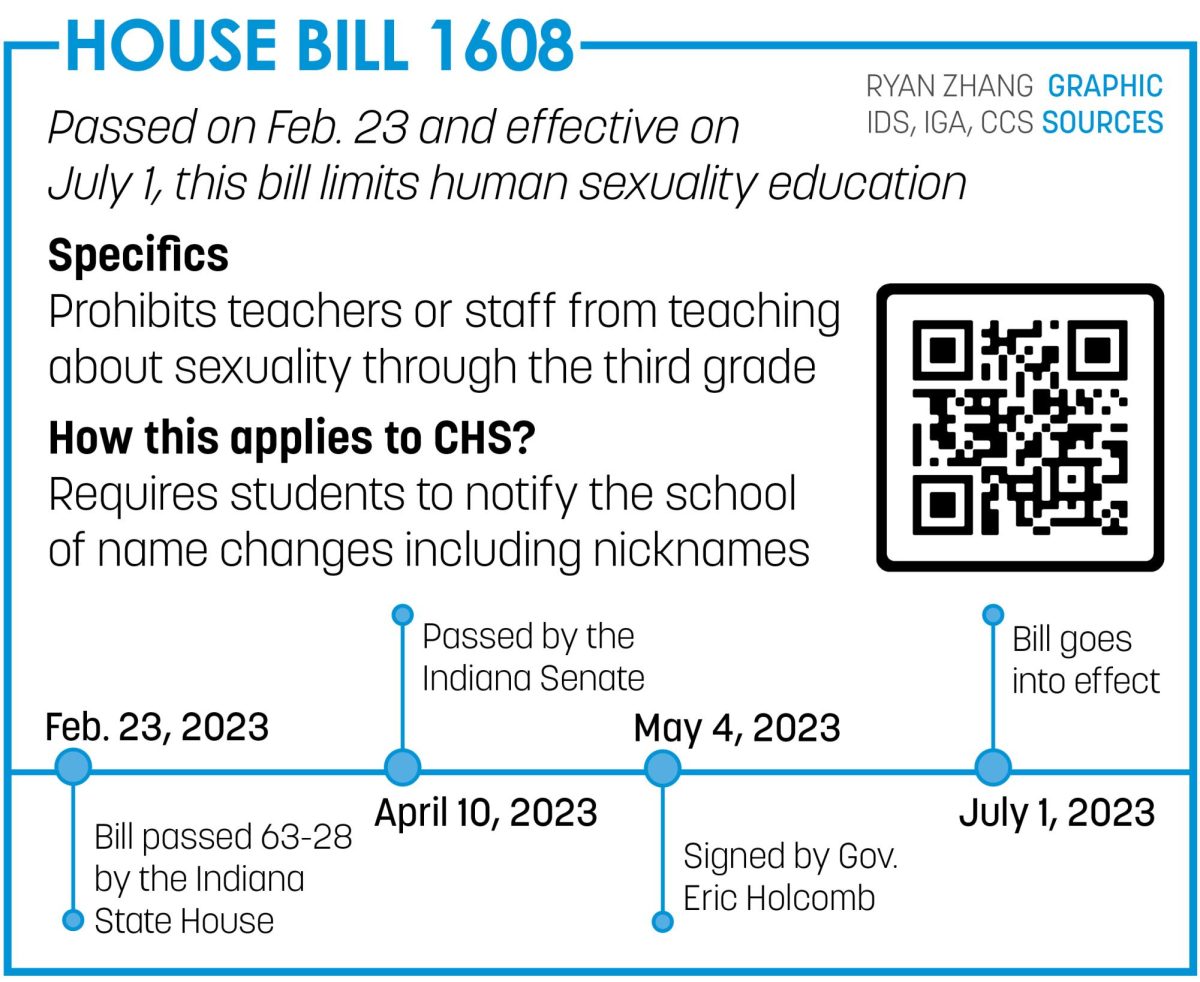 Students, counselors weigh benefits, drawbacks of new Indiana bill