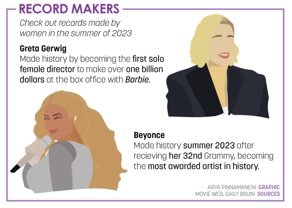 Navigation to Story: Feminine celebrities and entertainment help emphasize the power of women