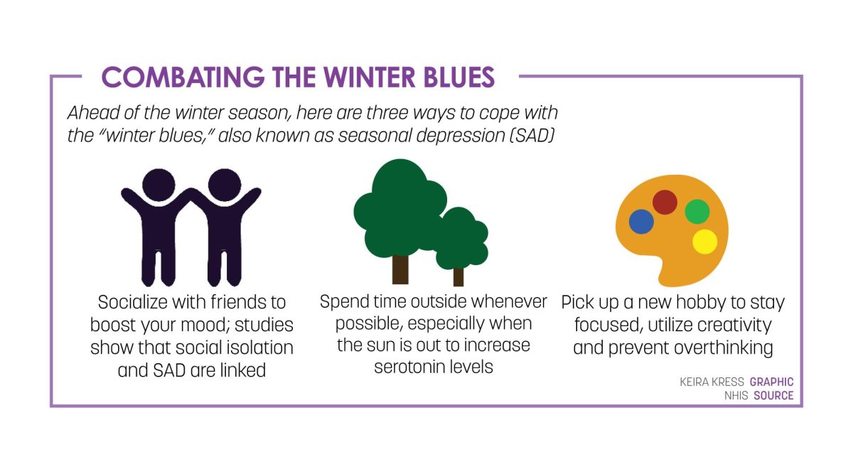 Winter approaching, ways to combat seasonal depression