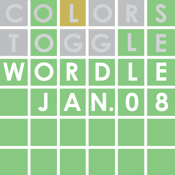 Wordle: January 8
