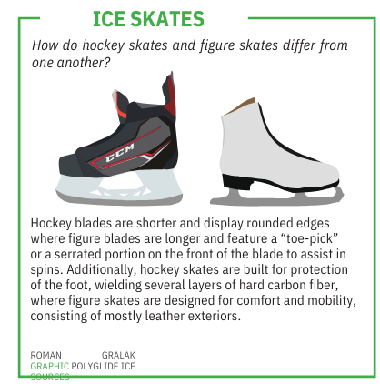 ice skates (1).pdf