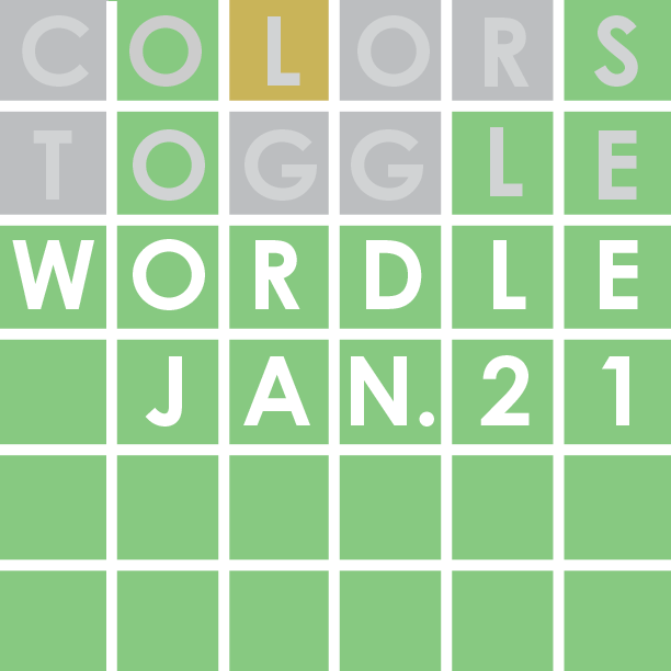 Wordle: January 21