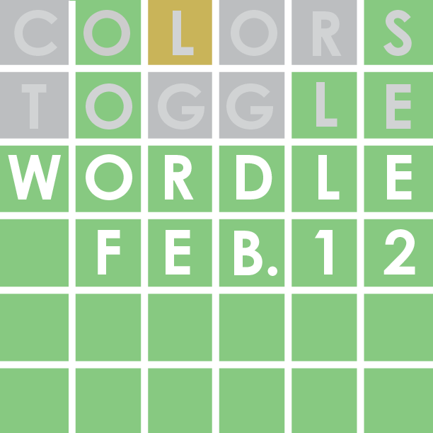 Wordle: February 12