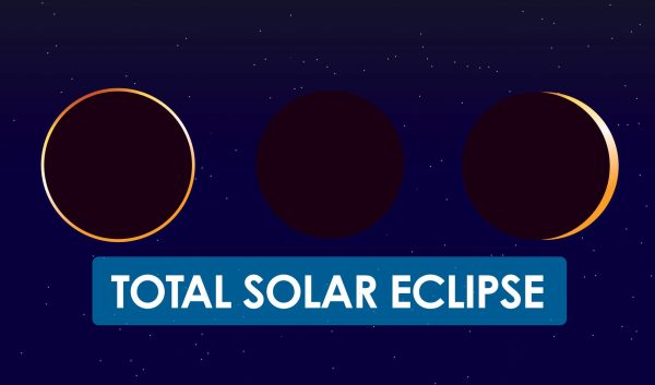 Students, teachers share plans for the total solar eclipse on April 8, reasons for excitement surrounding the event