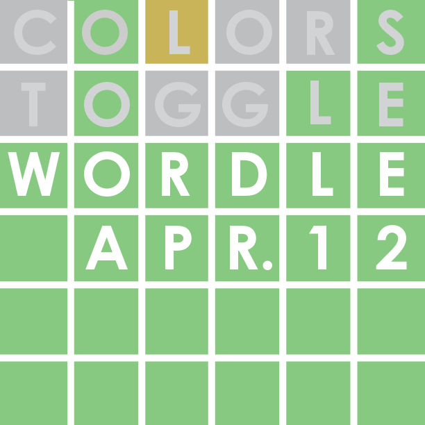 Wordle: April 12