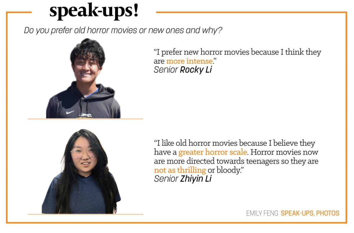 Horror movie Speak Ups