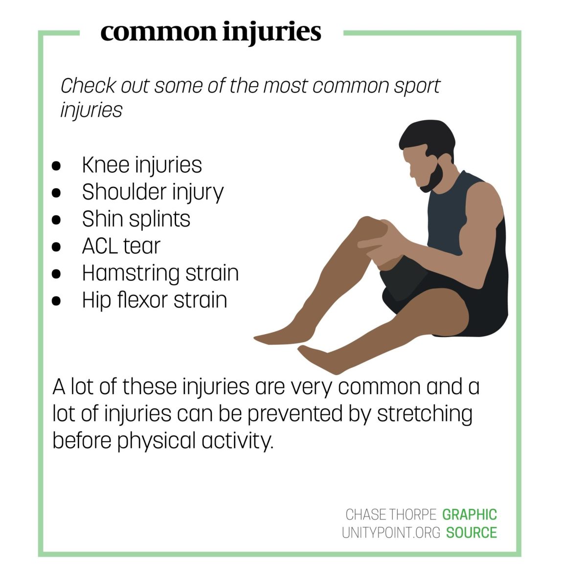 commoninjuries2