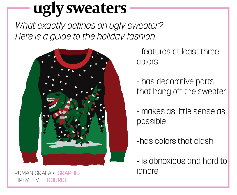 ugly sweater copy