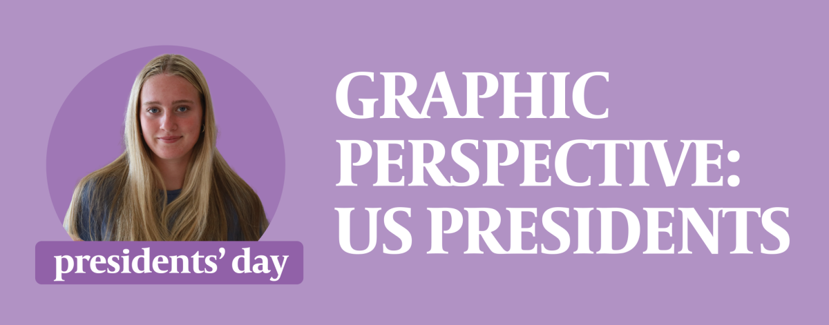 Graphic Perspective: Presidents' Day, a day for all presidents or just a select few?