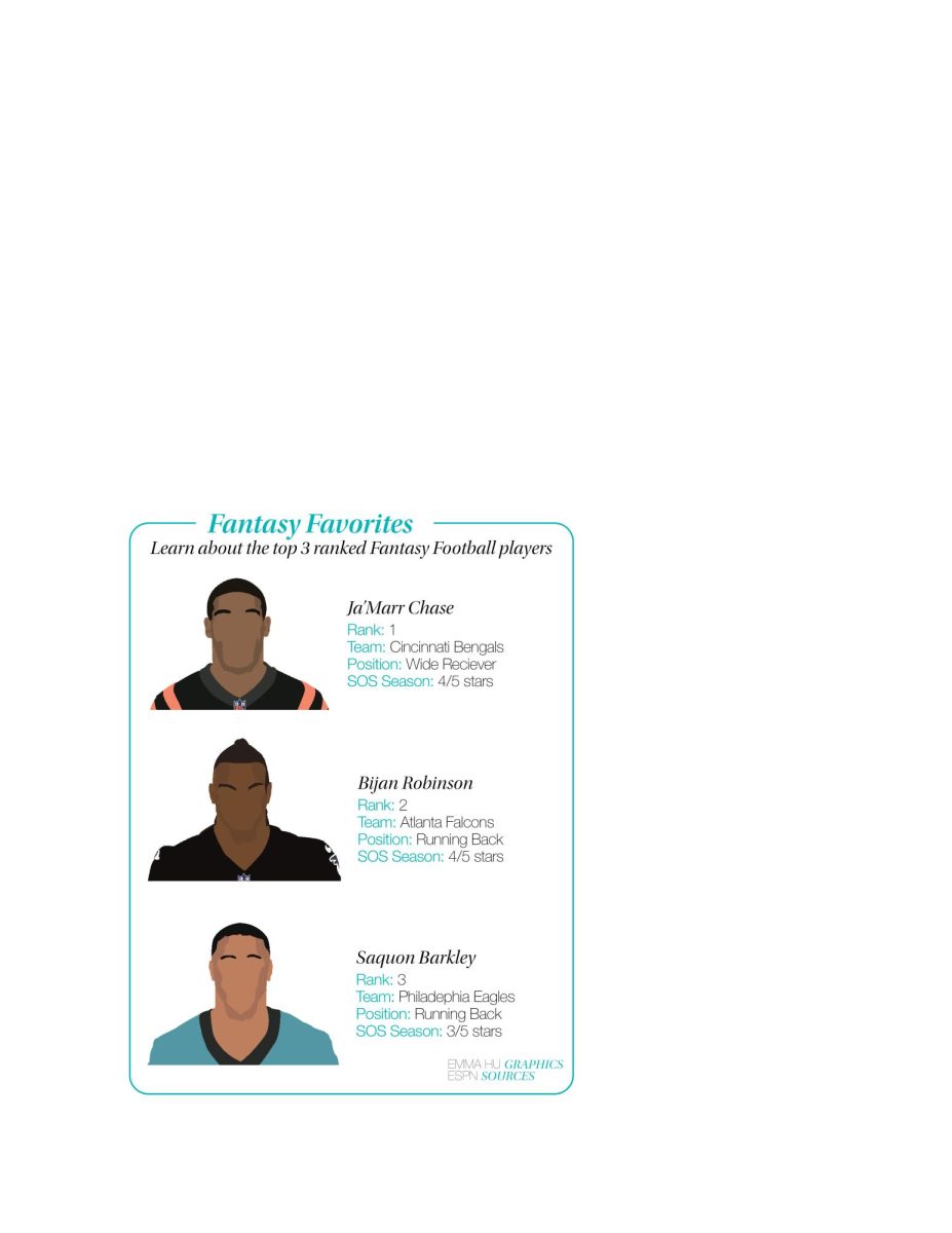 emmafootball