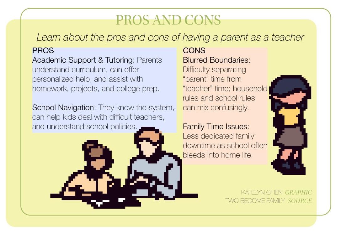 PROSANDCONS