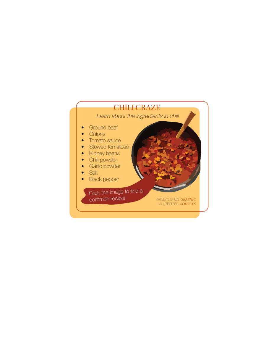 chili