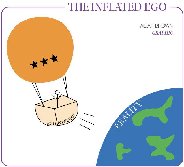 ego